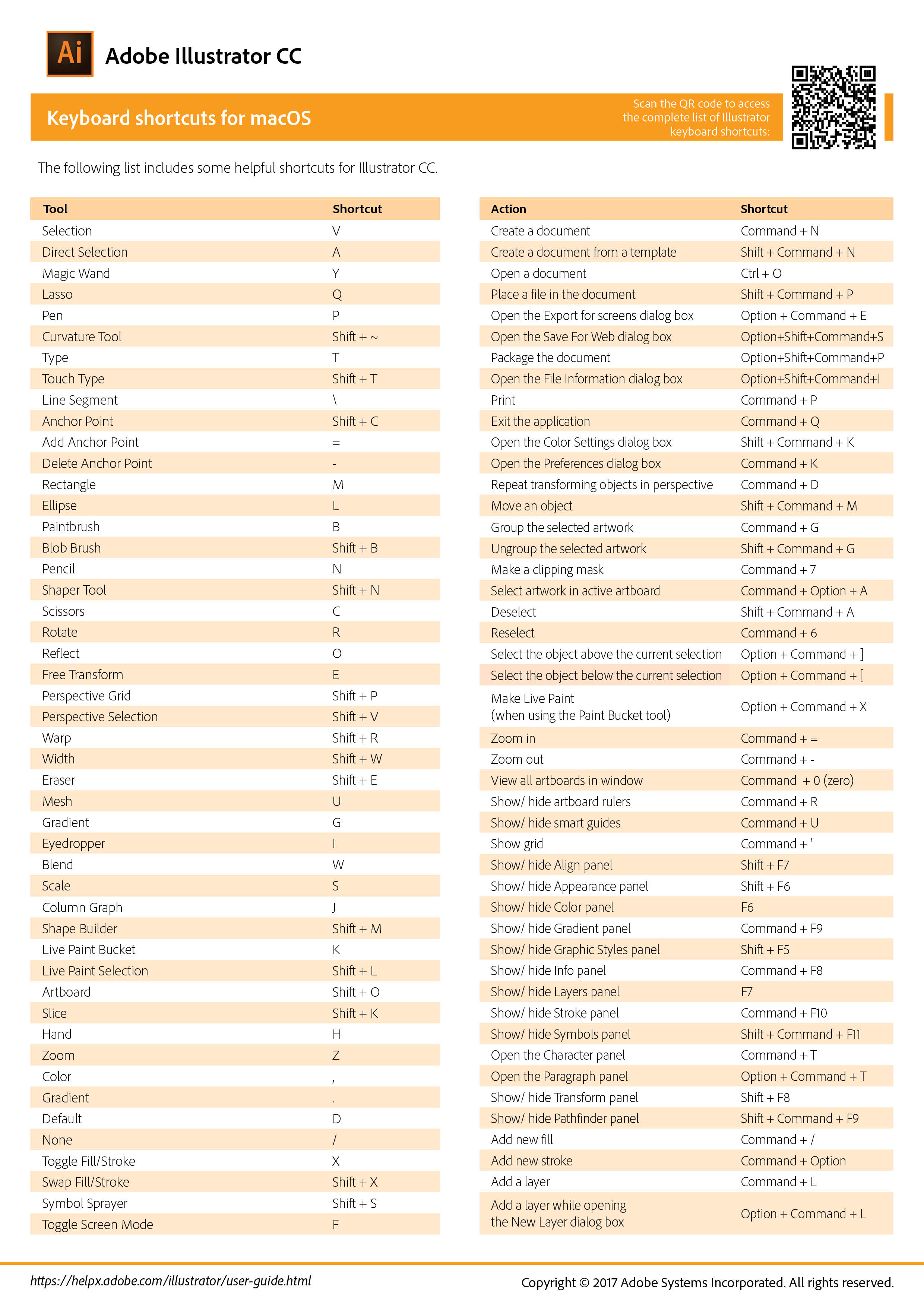 adobe illustrator cc 2020 shortcut keys pdf download