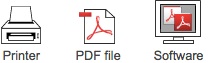 Printer, PDF file, and Software