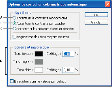 Reglage boite automatique