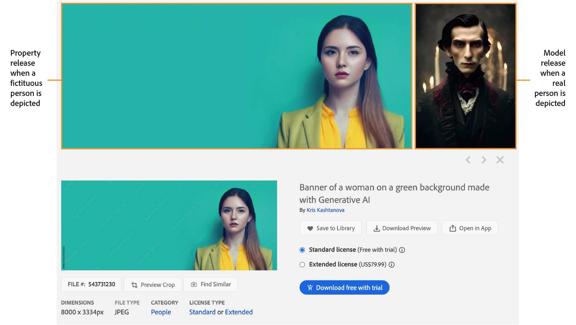Generative AI Content