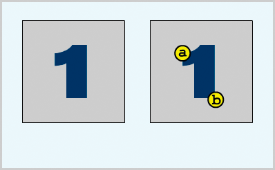 Pomocné body tvaru jako písmena