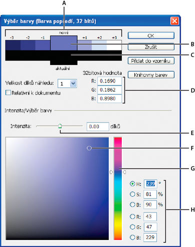 Photoshop: Výběr barvy HDR