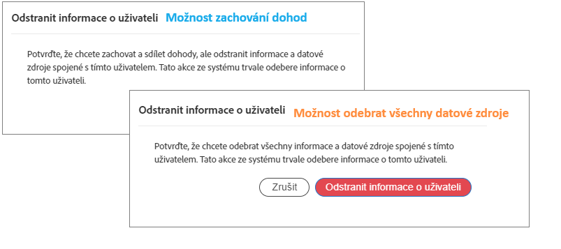 Dvě závěrečná varování pro odstranění uživatele – jedno, kdy jsou dohody zachovány, a druhé, kdy jsou odebrány všechny položky.