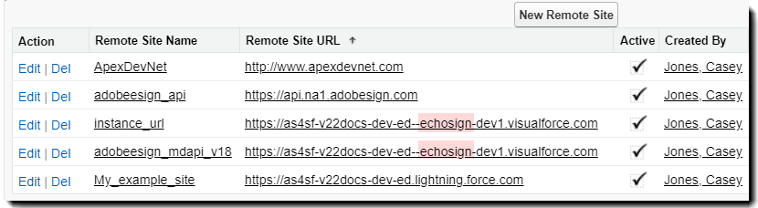 Nejedná se o doménu echosign.com