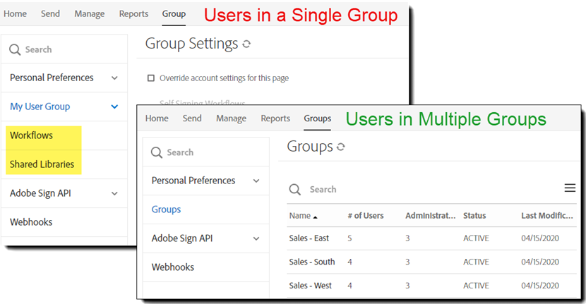 Nabídka správce na úrovni skupiny