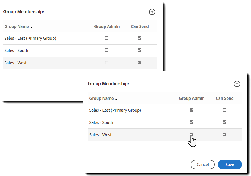 Upravené členství uživatele