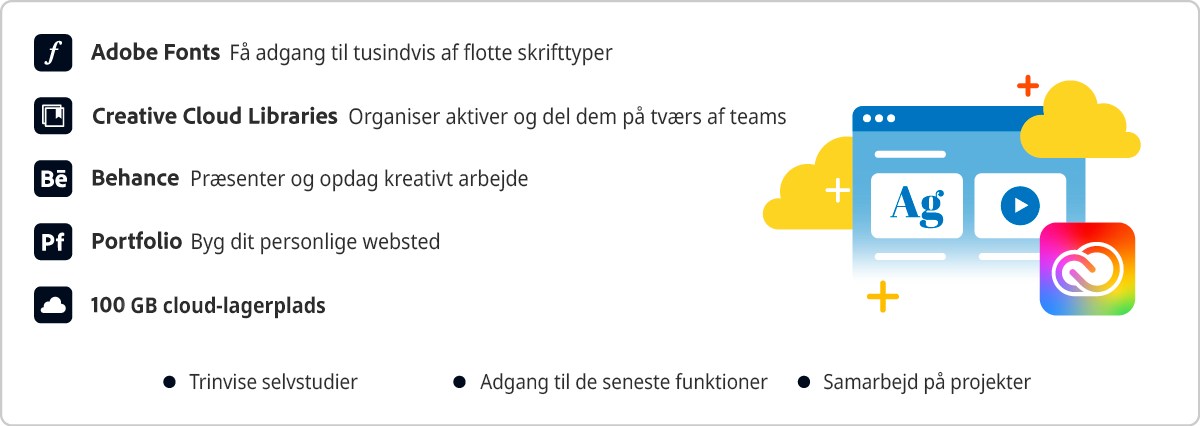 Hvilke tjenester følger med i Creative Cloud-plan? Tjenester, der følger med i din Creative Cloud-plan