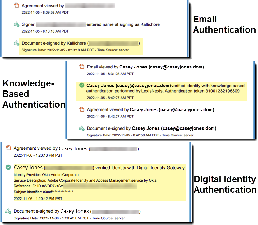 Eksempler på revisionsrapport