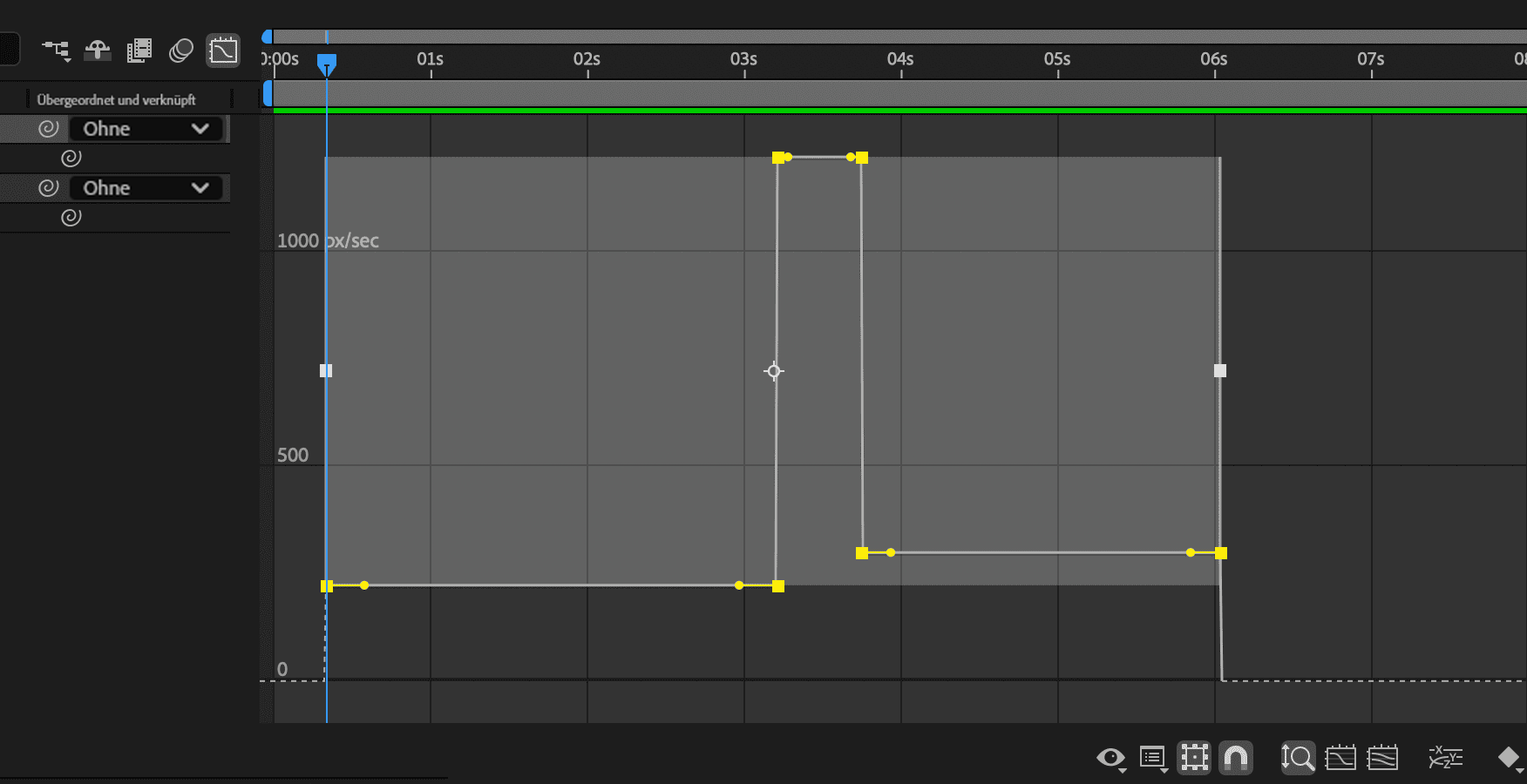 Lineare Interpolation führt zu abrupten Änderungen.