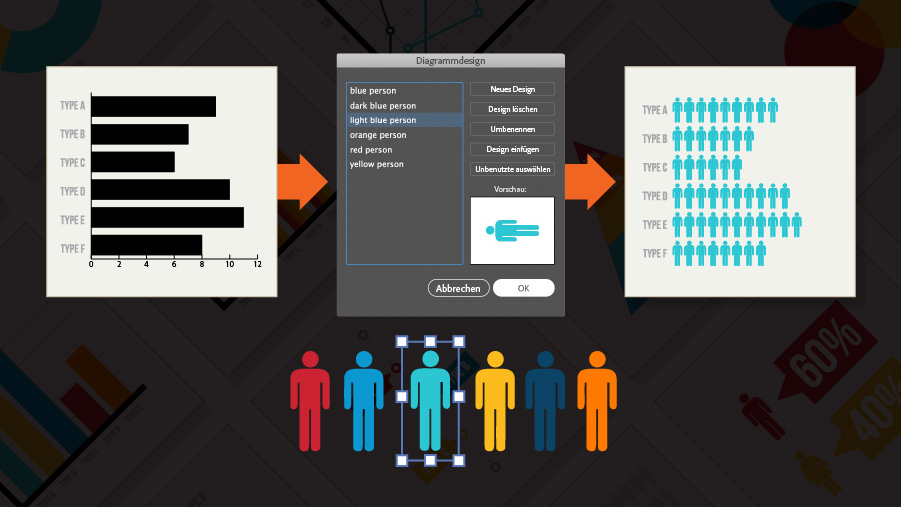 Daten Mithilfe Von Infografiken Veranschaulichen Adobe Illustrator Tutorials