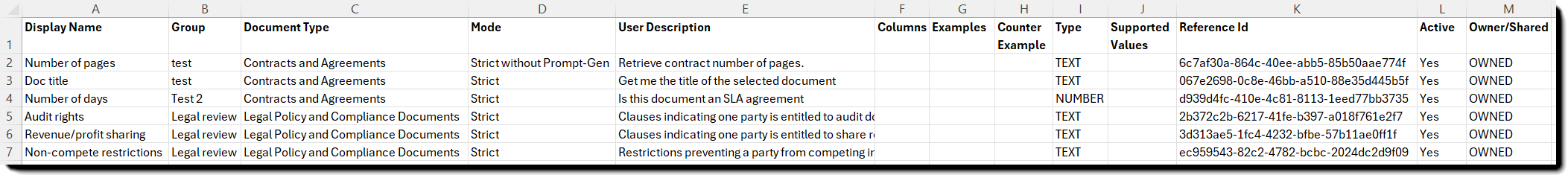 An example of the CSV report