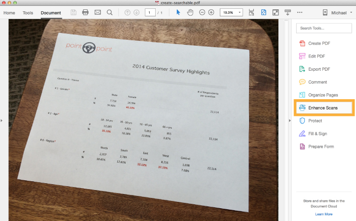 Documents into Text-Searchable - Countrywide Process