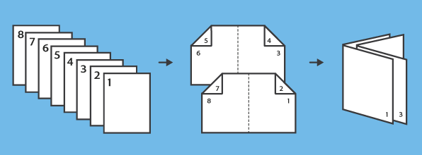 print-booklets-using-acrobat-or-reader