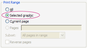 Print portion of a PDF page using Acrobat or Reader