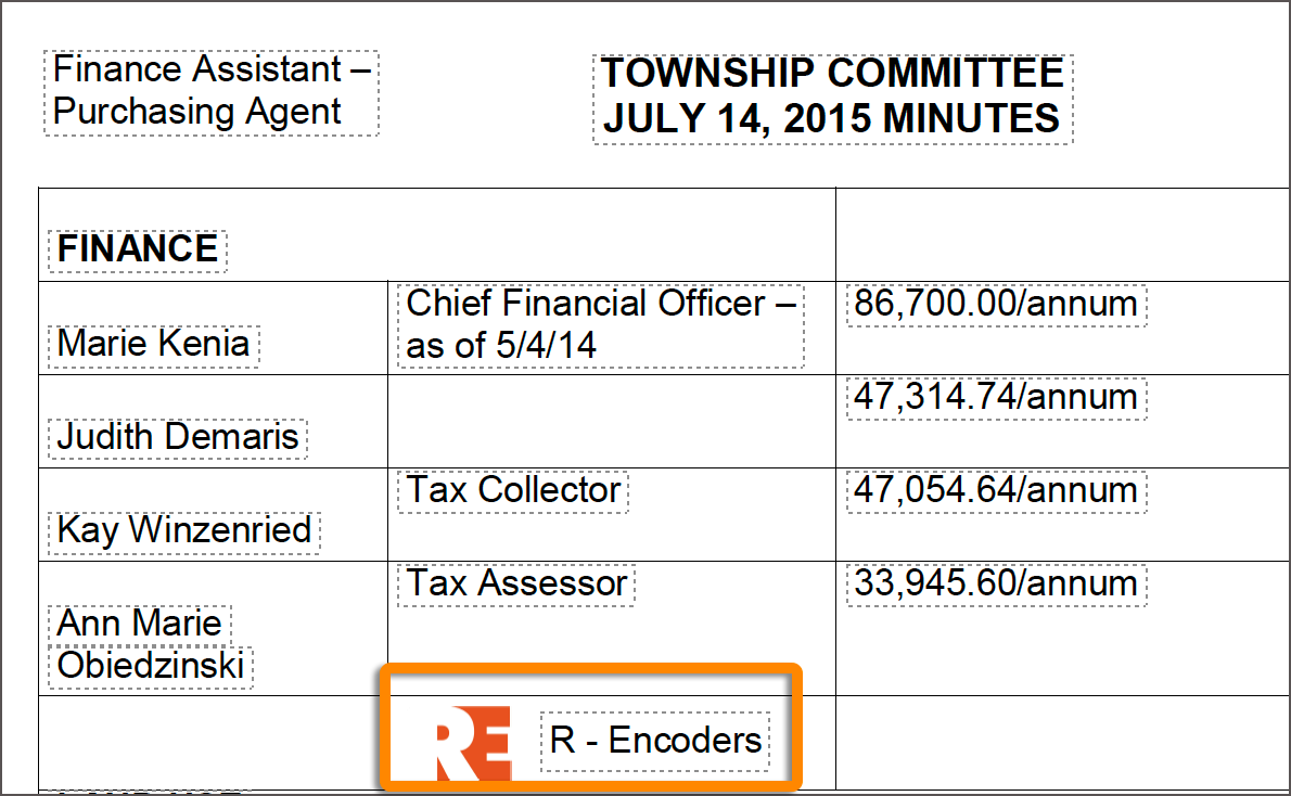 Add image and text inside a table