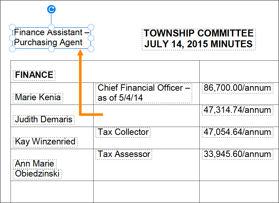 Text box moved outside the table