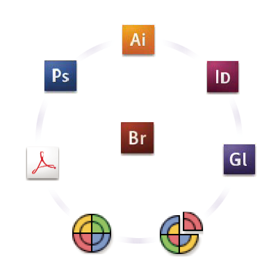 Synchronized color settings