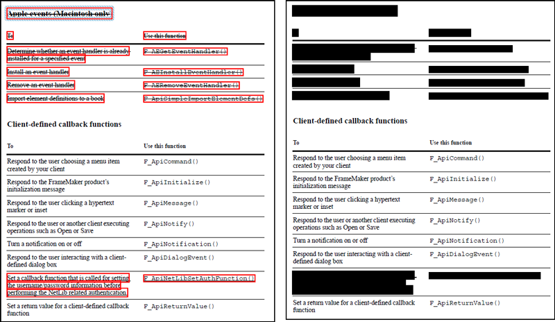 Redact sensitive content