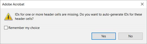 Auto generate header IDs