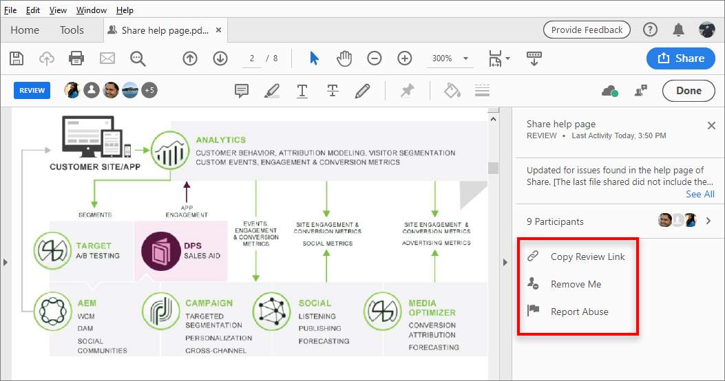 Copy review link to share a review document