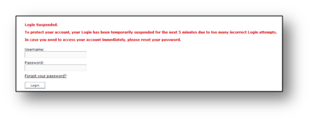 User_Suspension_on_Multiple_Failed_Login