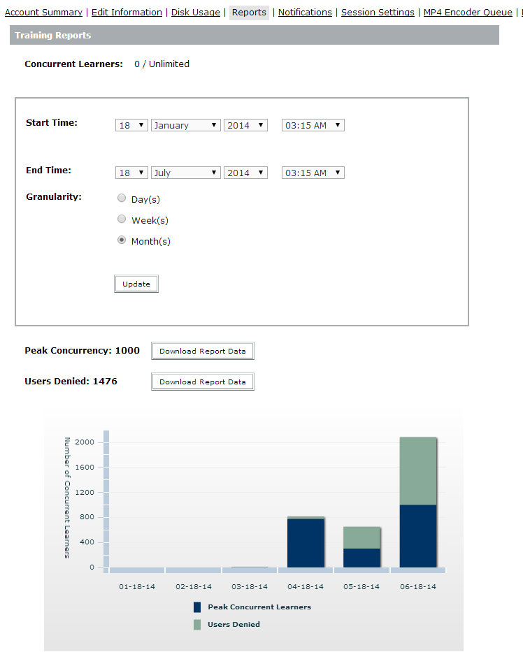 concurrent_leaner_training_report