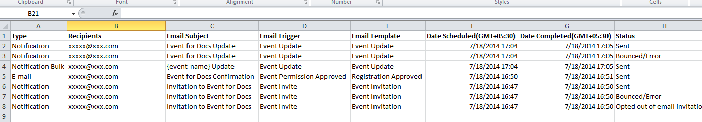 Adobe Connect 9.3 Release Notes