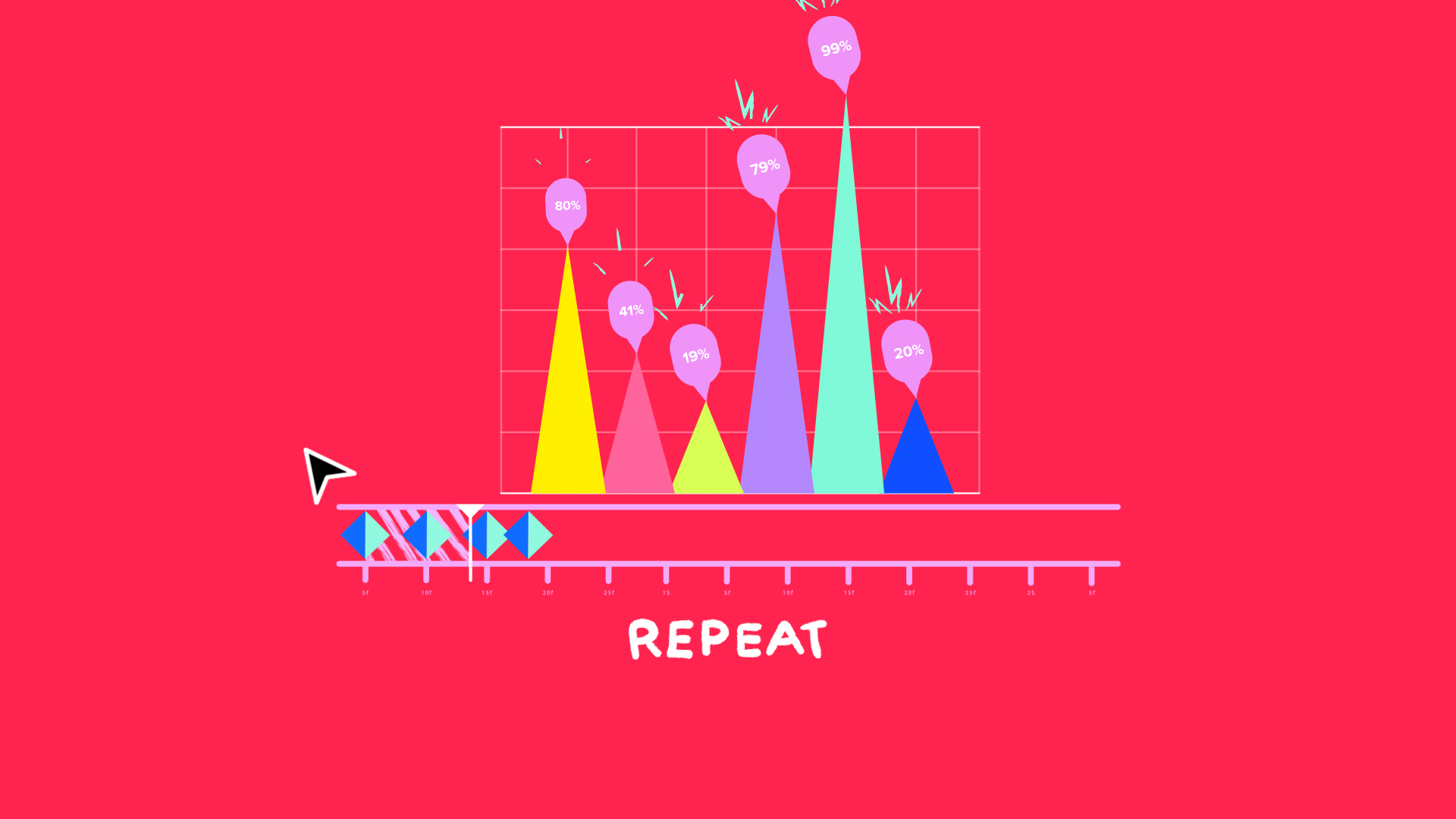 Adobe Learn - Learn After Effects Create animated bar graphs with After ...