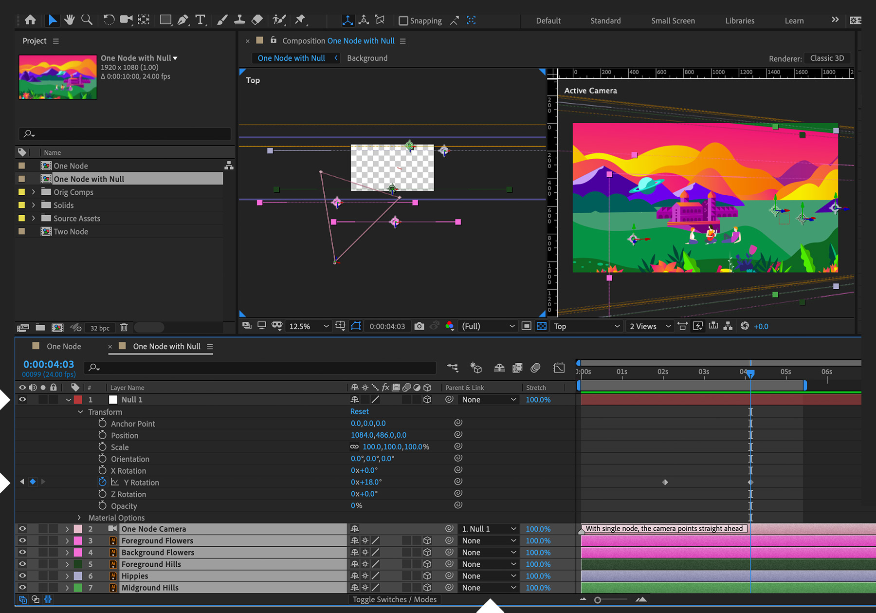 Cameras orbit around null parent objects with Y Rotation keyframes