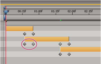 After Effects でのレイヤーの選択と配置