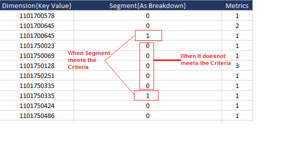 data_warehouse_breakdown data_warehouse_breakdown