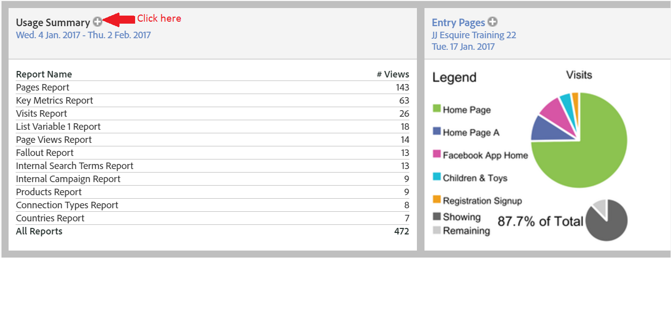 Analytics のダッシュボードでメモを追加および表示する