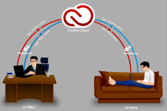 Final-Work-flow_final-new