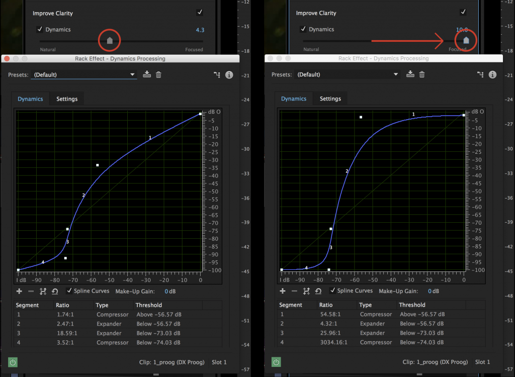 dynamic-processing