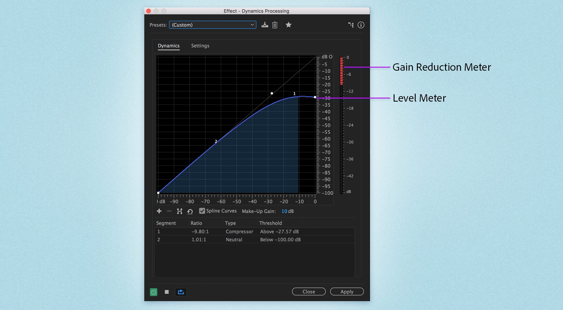 Adjust the amplitude and compression effects