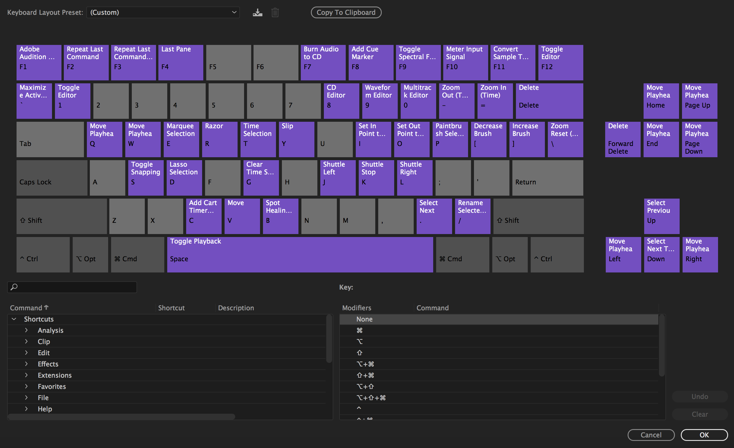 list of common windows keyboard shortcuts for editing