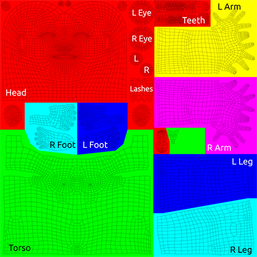 Adobe fuse install manual hellserre