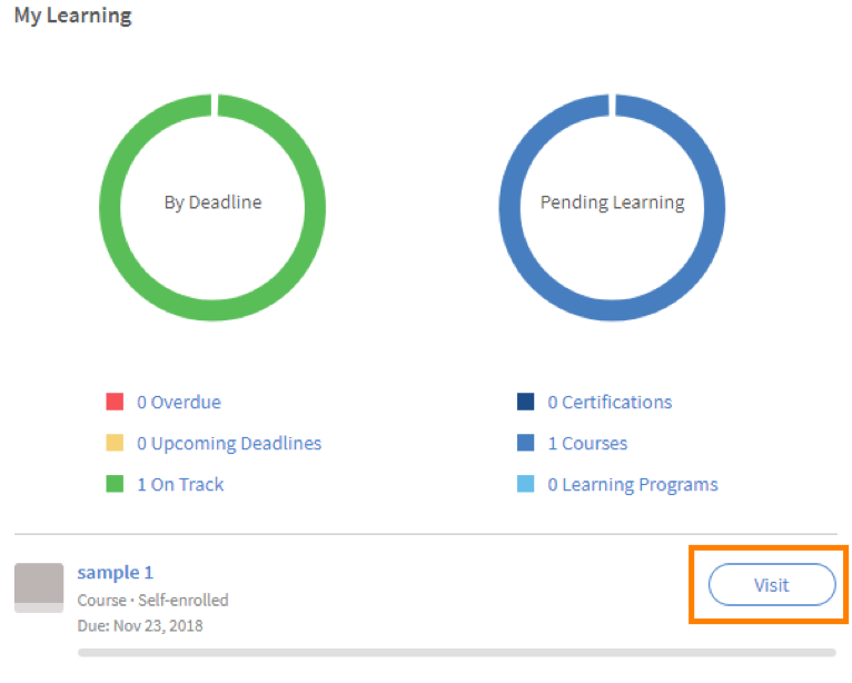 Use Adobe Captivate with an LMS