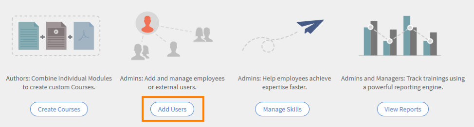 Use Adobe Captivate with an LMS