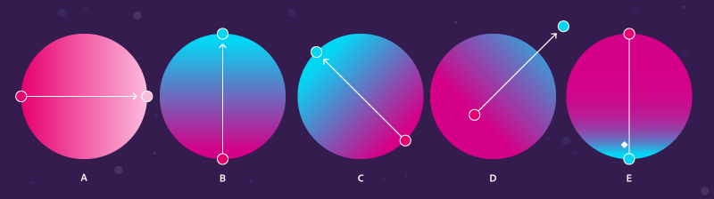 Create gradients in Illustrator