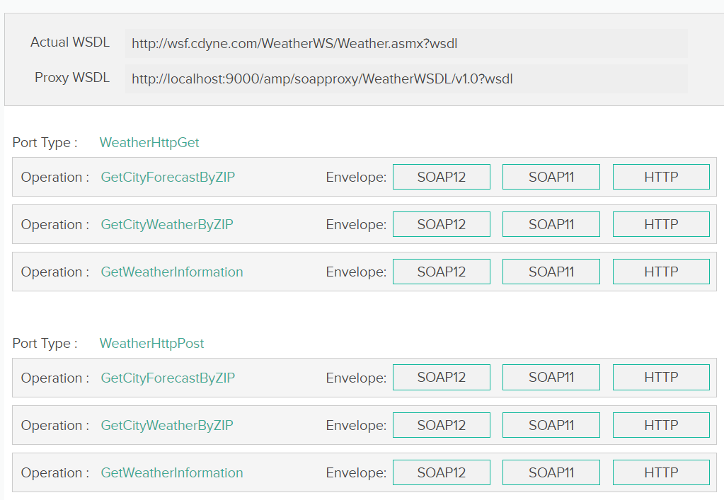 Getting started with ColdFusion API Manager