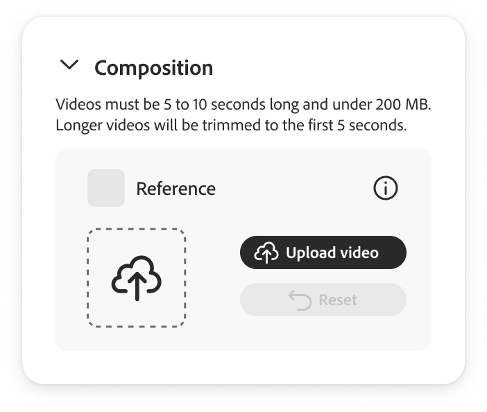 Composition reference panel