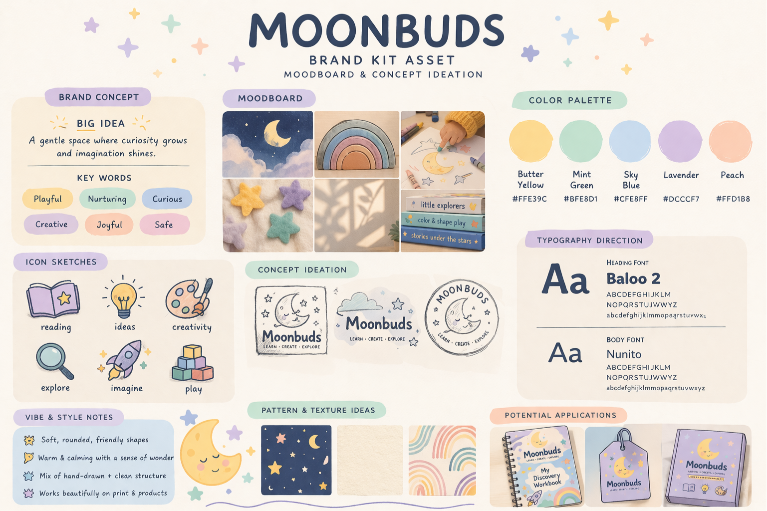 Moonbuds brand kit