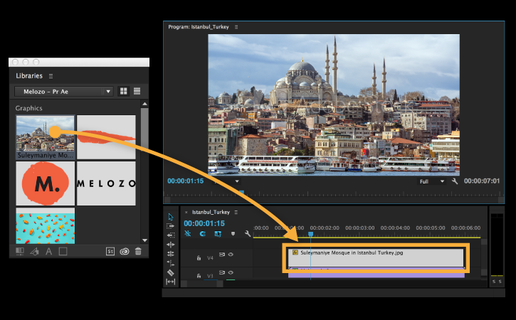 A watermarked image of a mosque is dragged and dropped from the Libraries panel to a project.