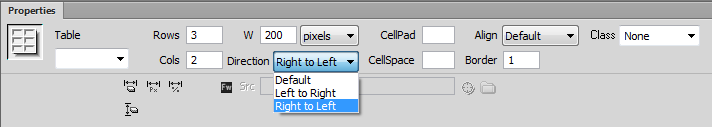 Table properties