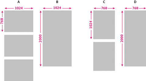 smooth scrolling for articles in dps