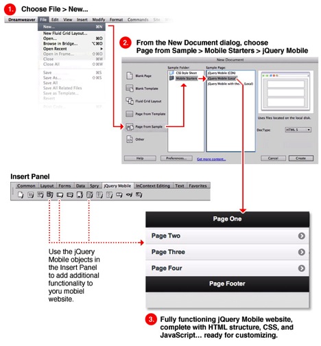 ready document sample jquery design Dreamweaver jQuery advanced in templates for Create