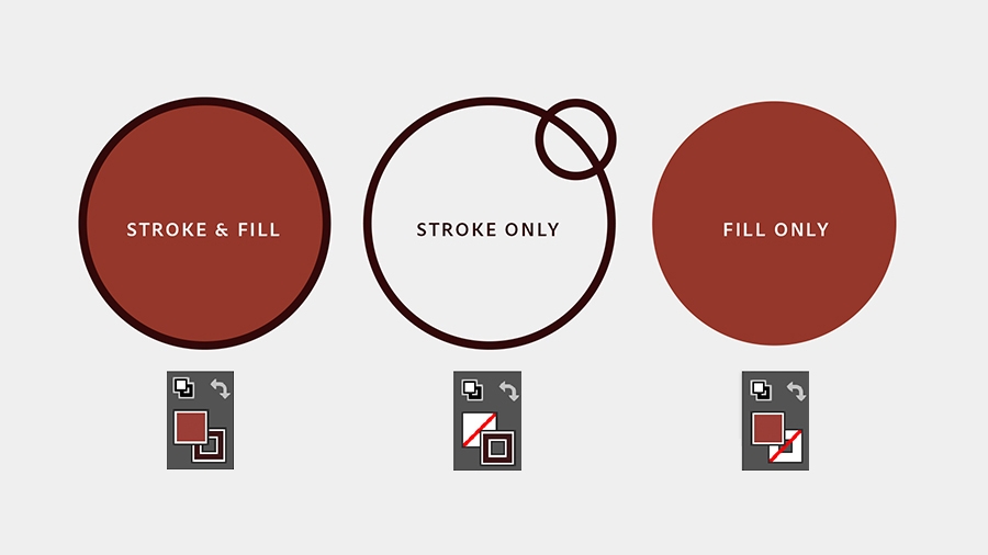 Stroke & Fill, Stroke Only, and Fill Only options are displayed Stroke & Fill, Stroke Only, and Fill Only options are displayed