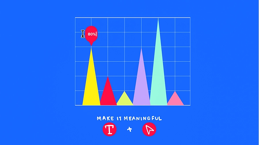 Data points, text, and titles are added to the triangle bar chart using the text tool. Data points, text, and titles are added to the triangle bar chart using the text tool.
