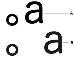 Spacing issues Spacing issues